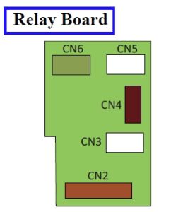 Genuine Relay Board for EPSON L8160 L8180 ET-8500 ET-8550 - 2208204.
