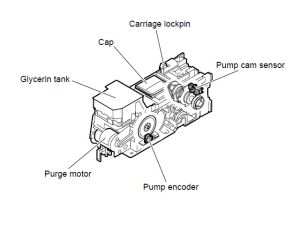 Canon iPF800_810_815_820_825 Purge Unit (QM3-4847)