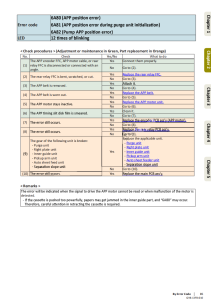 Canon PIXMA TS6000 TS6100 TS8000 TS8100 TS9000 TS9100 Service Manual