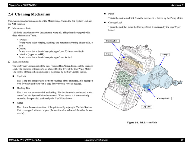 EPSON Pro 11880 Pump Cleaning Unit - 1616625
