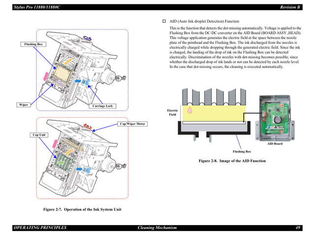 EPSON Pro 11880 Pump Cleaning Unit - 1616625