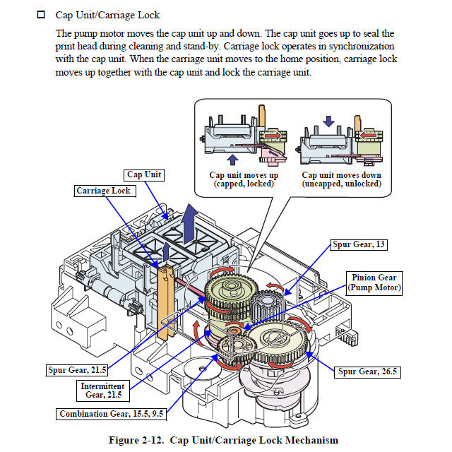 EPSON Pro 3880_3800 Pump Series Cleaning Unit - 1518162-1617498