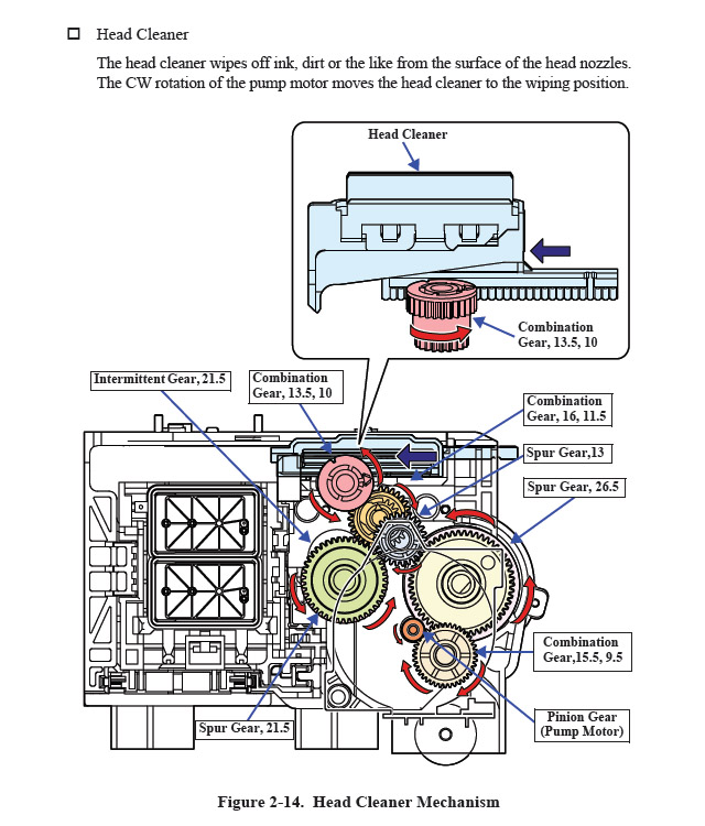 EPSON Pro 3880_3800 Pump Series Cleaning Unit - 1518162-1617498