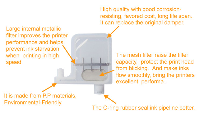 Epson DX4-DX5 Printhead Big Damper with Big Filter