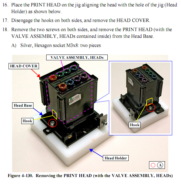 EPSON Pro GS6000 Print Head - F188000