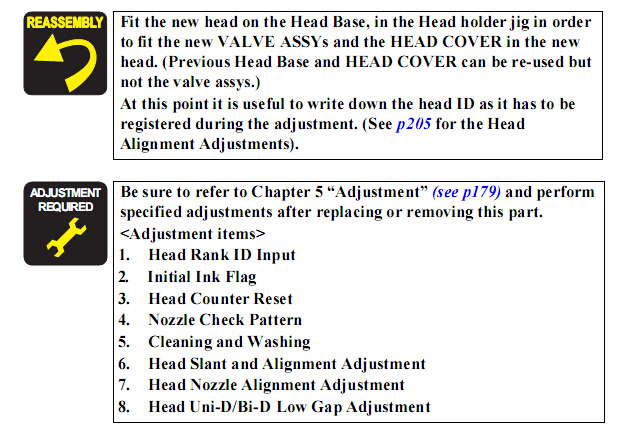 EPSON Pro GS6000 Print Head - F188000