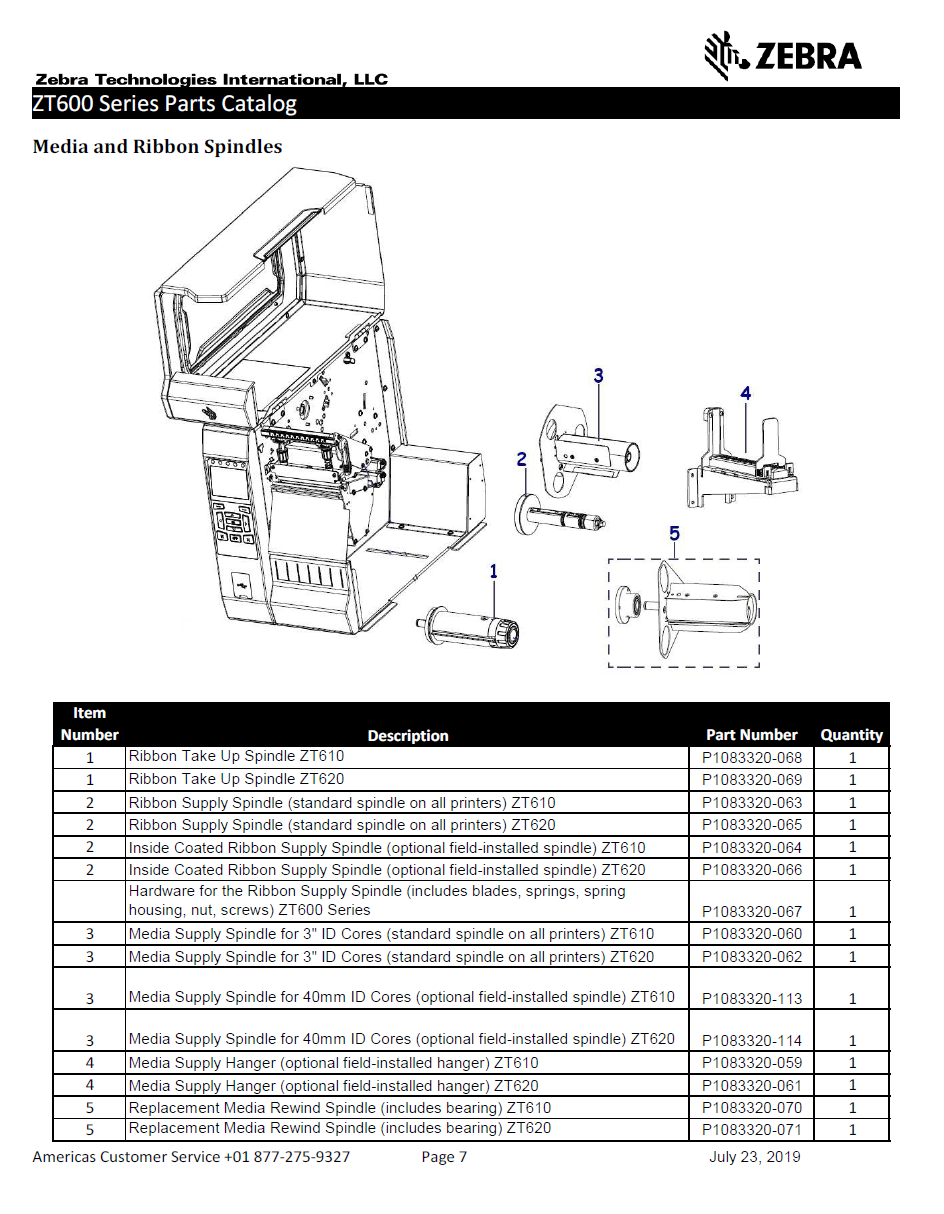 ZEBRA ZT600 Series (ZT610 Printer Parts Catalog Manual