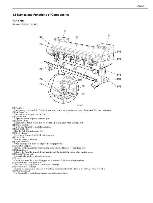 Canon_ImagePROGRAF_iPF9000_9000S_Service_Manual Canon_ImagePROGRAF_iPF9000_9000S_Service_Manual