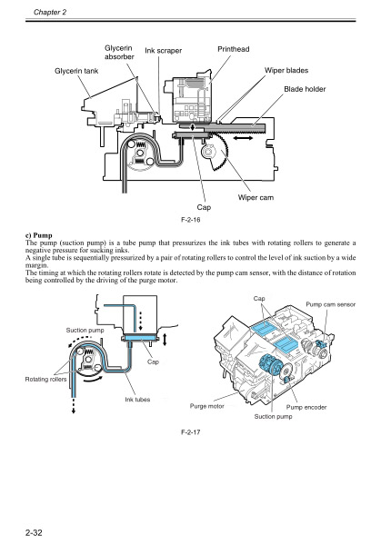 Canon_iPF8100_Service_Manual