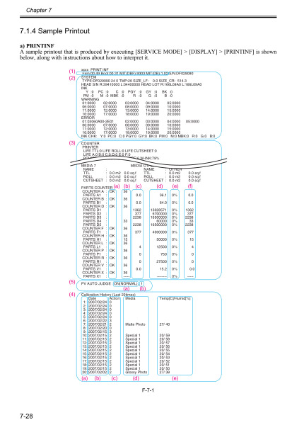 Canon_iPF8100_Service_Manual