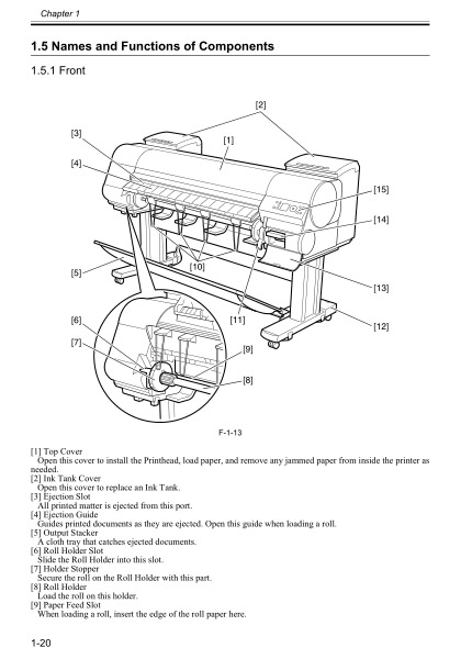 Canon_iPF8100_Service_Manual