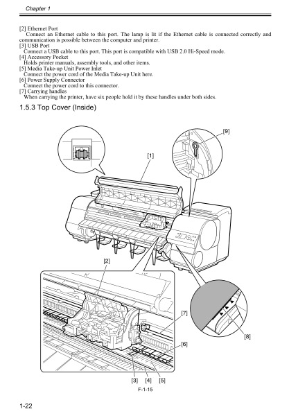 Canon_iPF8100_Service_Manual