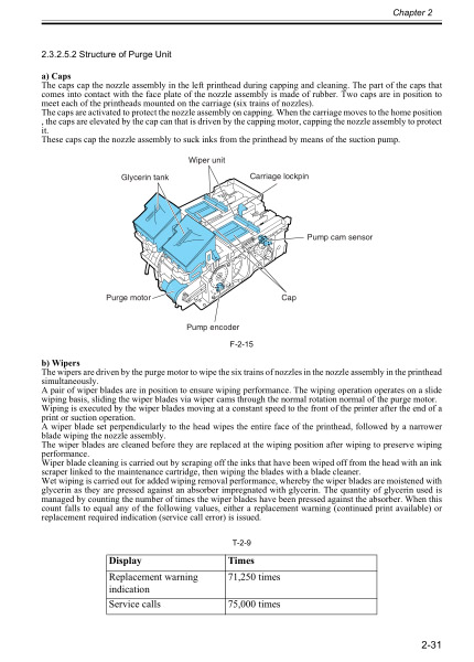 Canon_iPF8100_Service_Manual