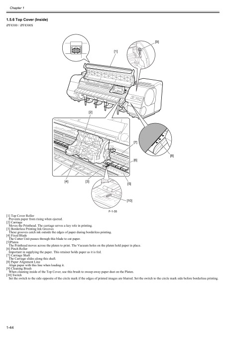 Canon_iPF8000_8300_8300S_ServiceManual