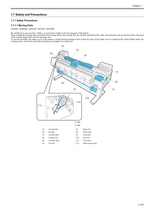 Canon_iPF8000_8300_8300S_ServiceManual