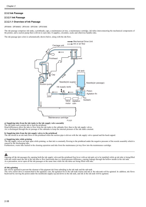 Canon_iPF8000_8300_8300S_ServiceManual