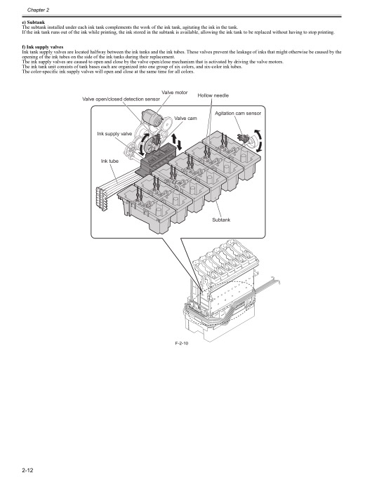Canon_iPF8400_Service_Manual