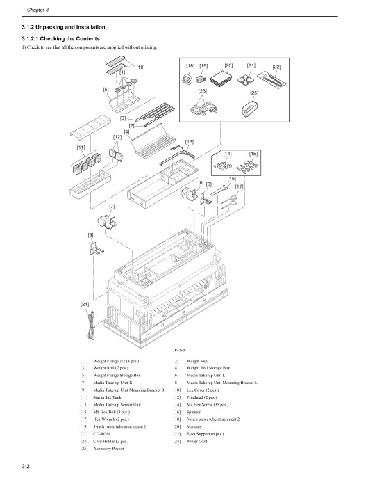 Canon_iPF9400S_Service_Manual