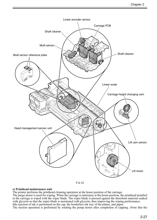 Canon_iPF6100_Service_Manual