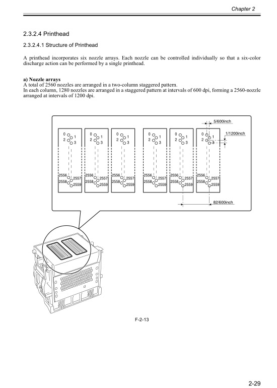 Canon_iPF6100_Service_Manual