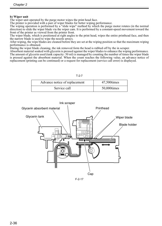 Canon_iPF6100_Service_Manual