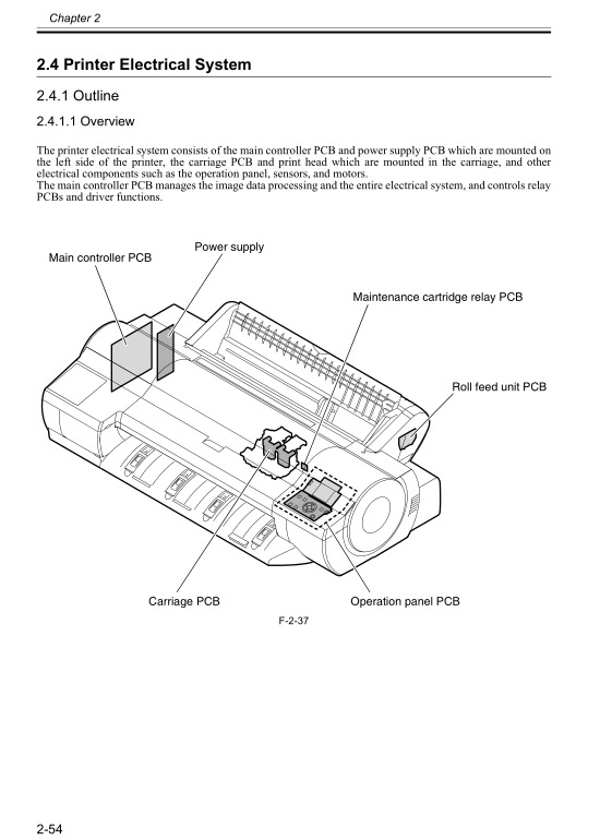 Canon_iPF6100_Service_Manual