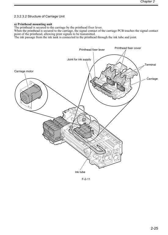Canon_iPF6100_Service_Manual