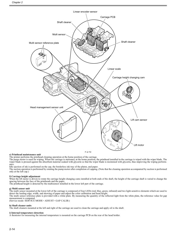Canon_iPF6300S_Service_Manual
