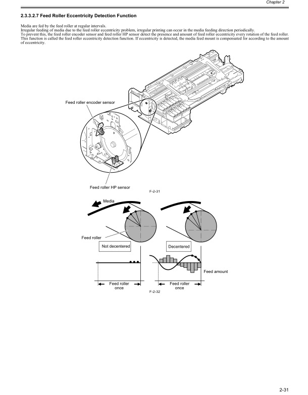 Canon_iPF6300S_Service_Manual