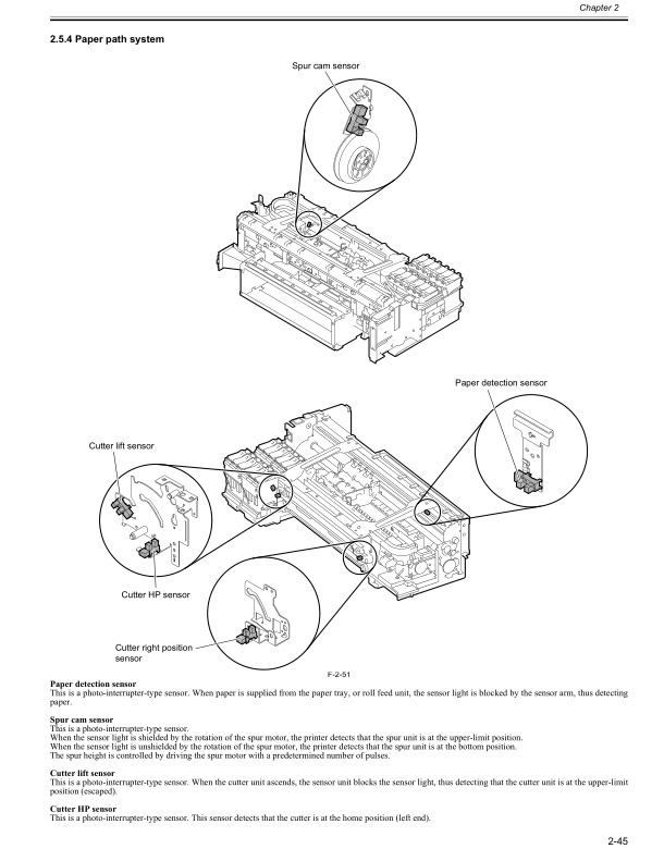 Canon_iPF6300S_Service_Manual