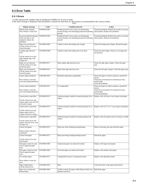 Canon_iPF6350_6300_Service_Manual