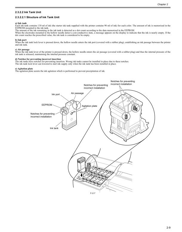 Canon_iPF6350_6300_Service_Manual