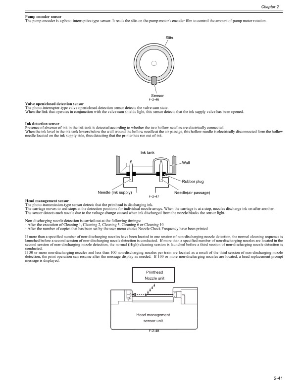 Canon_iPF6350_6300_Service_Manual