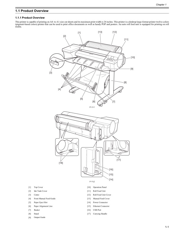 Canon_iPF6450_Service_Manual