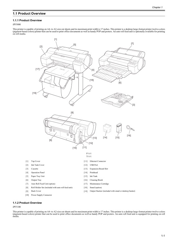Canon_iPF5000_Service_Manual