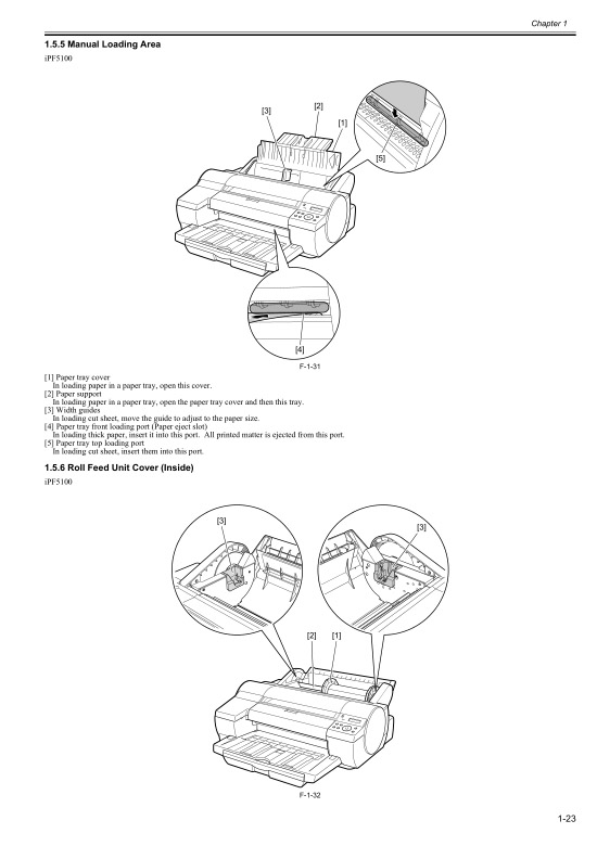 Canon_iPF5000_Service_Manual