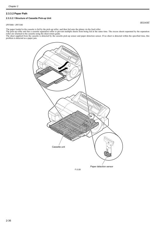 Canon_iPF5000_Service_Manual