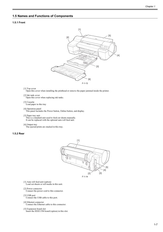 Canon_iPF500_Service_Manual