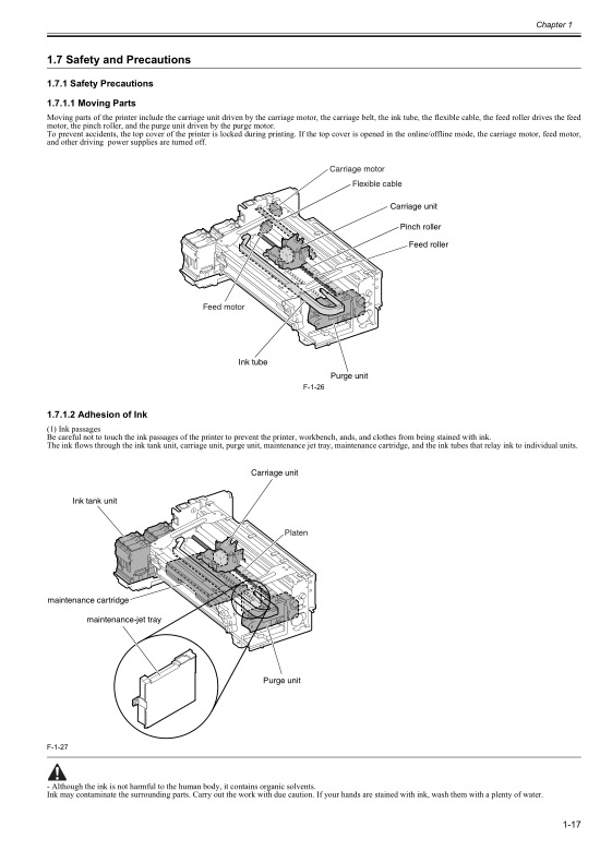 Canon_iPF500_Service_Manual