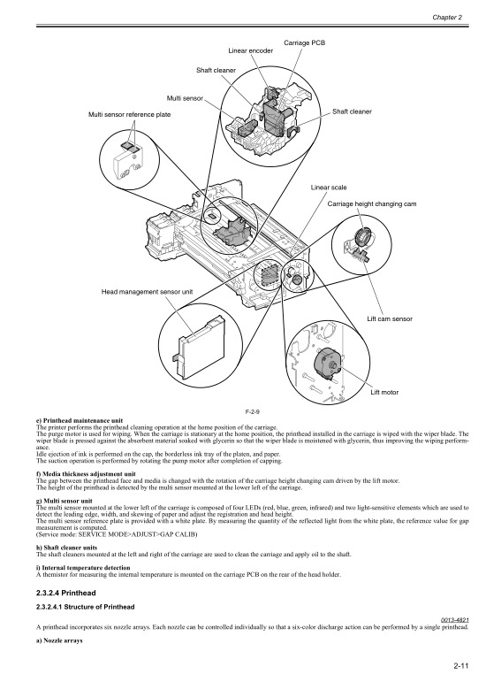 Canon_iPF500_Service_Manual