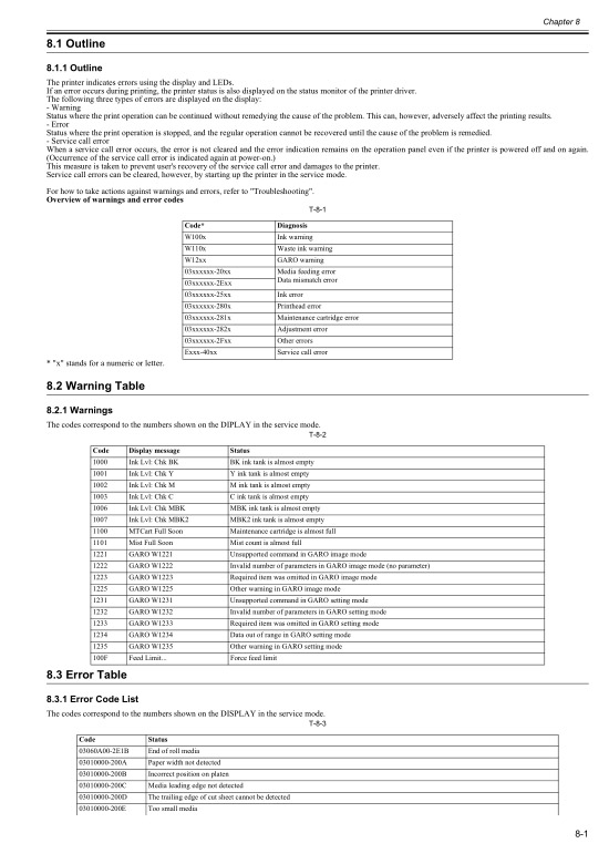 Canon_iPF500_Service_Manual