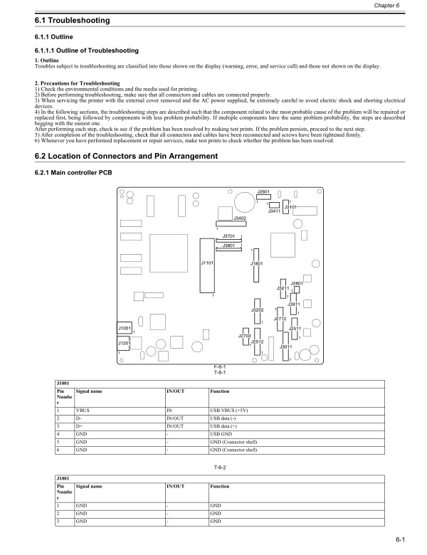 Canon_iPF510_Service_Manual