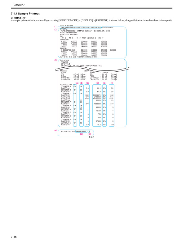 Canon_iPF510_Service_Manual