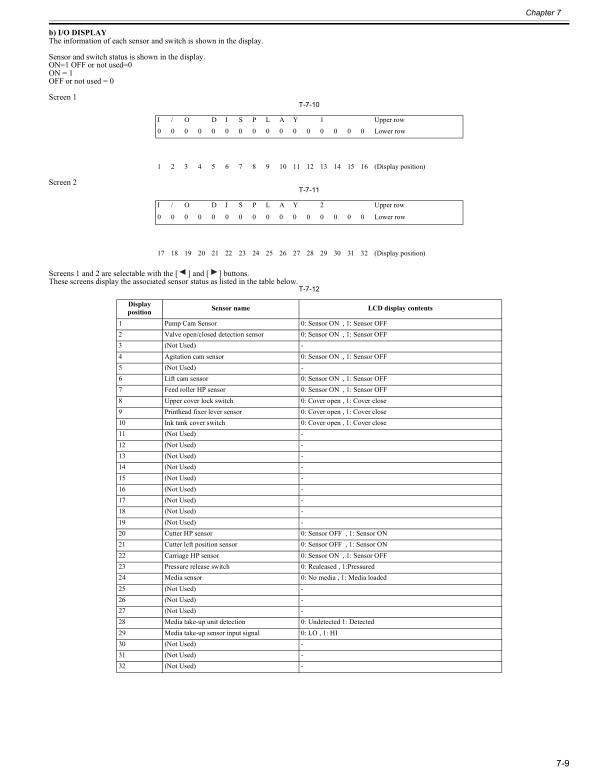 Canon_iPF825_820_815_810_Service_Manual