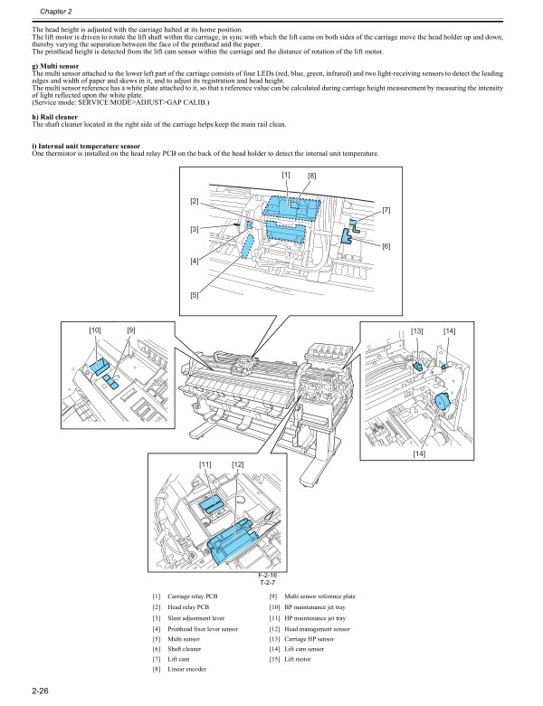 Canon_iPF825_820_815_810_Service_Manual