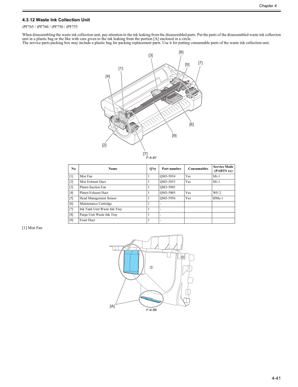 Canon_iPF765_760_755_750_Service_Manual