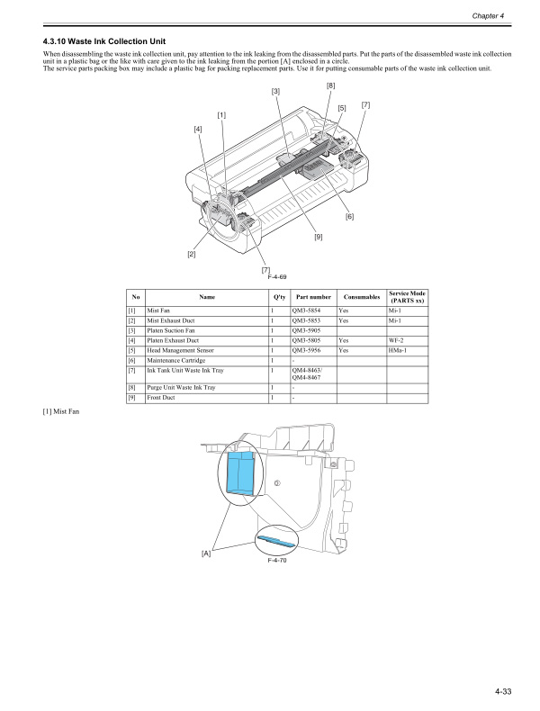 Canon_iPF610_Service_Manual