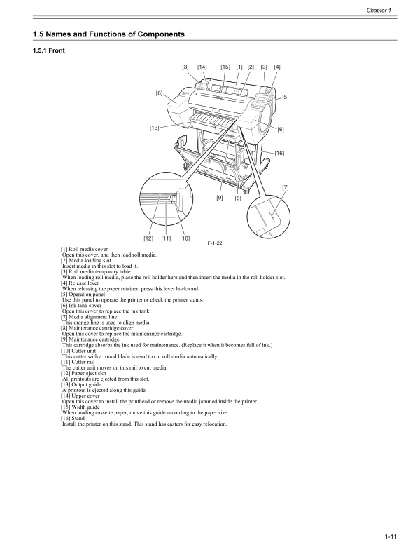 Canon_iPF610_Service_Manual
