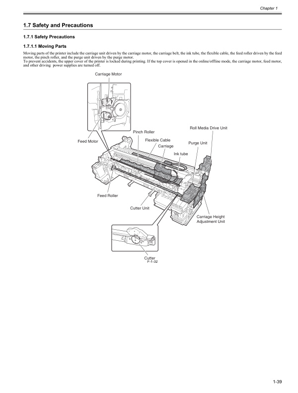 Canon_iPF610_Service_Manual