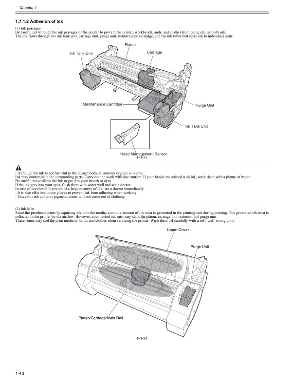 Canon_iPF610_Service_Manual